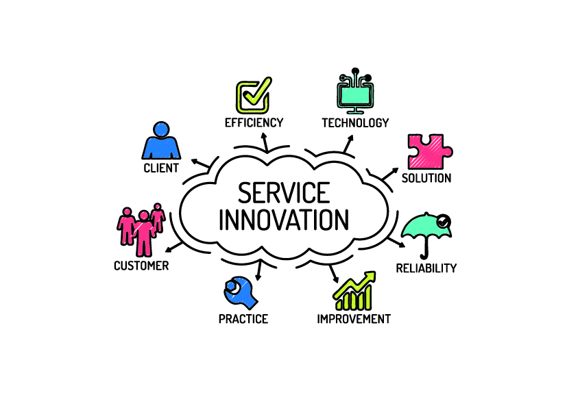 22 IP 06 GE DLN A_Applications of Service Innovation